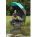 Drennan Umbrella 50" - 125cm (diam. 250cm)