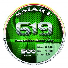 Maver Smart 619 Competition - 150m